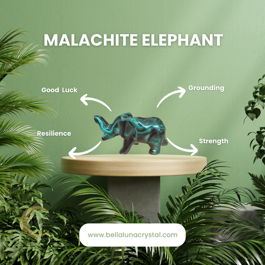 A carved malachite crystal in the shape of an elephant, placed on a round wooden stand, with a green plant backdrop and a label indicating 'MALACHITE ELEPHANT' with arrows pointing to the elephant, symbolizing the elements of good luck, grounding, resilience, and strength.