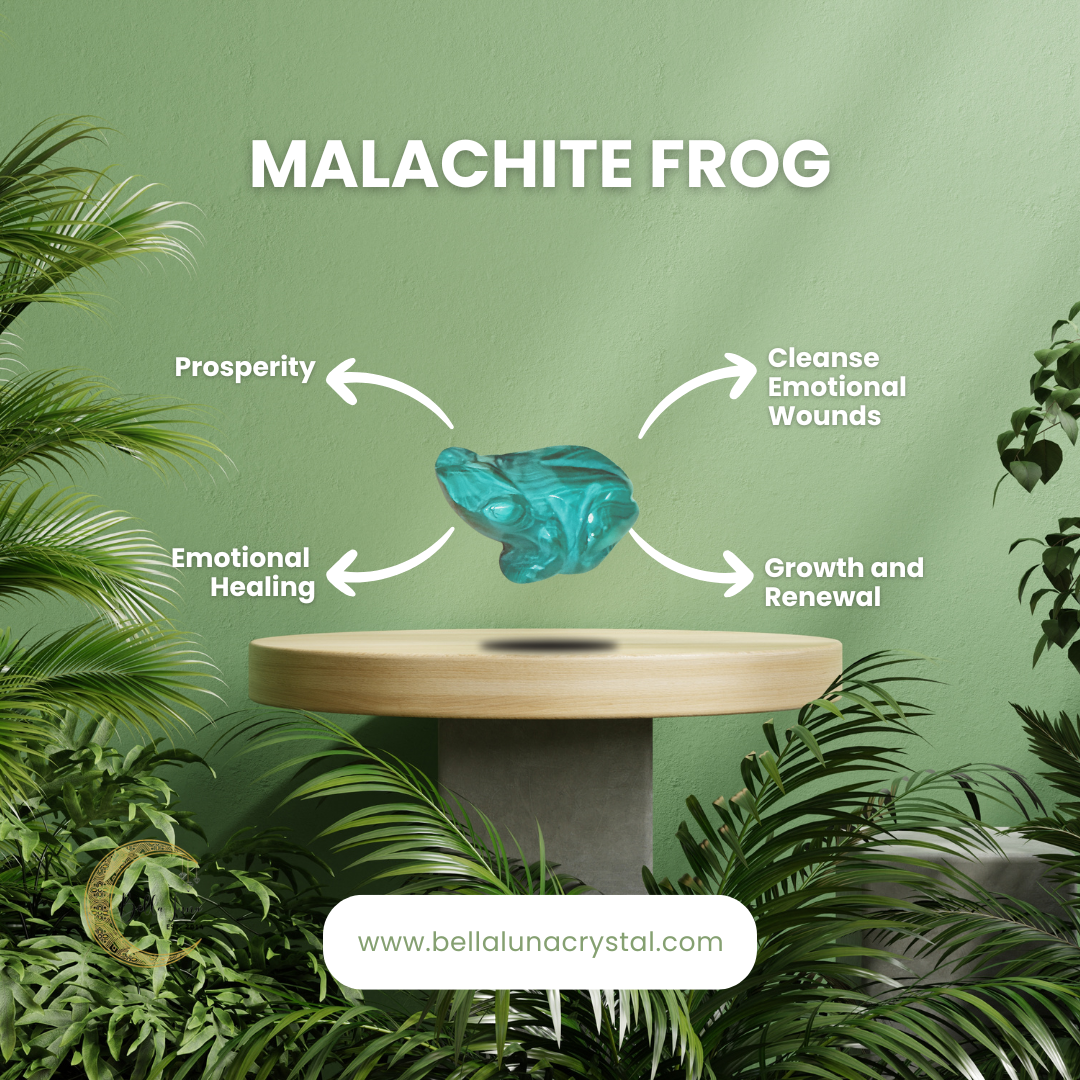 A carved malachite frog sculpture on a wooden stand, with a green background and a label indicating the product's benefits such as cleansing emotional wounds and fostering growth and renewal.
