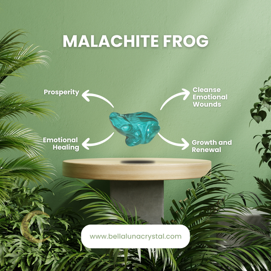 A carved malachite frog sculpture on a wooden stand, with a green background and a label indicating the product's benefits such as cleansing emotional wounds and fostering growth and renewal.